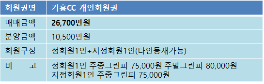 기흥개인105매물.png
