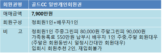 골드개인매물.png