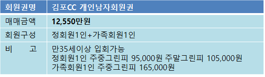 김포남자매물.png