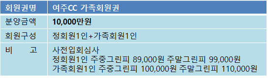 여주가조갬물.png