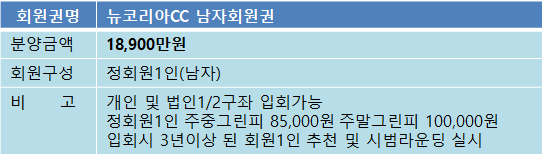 뉴코리아남자매물.png