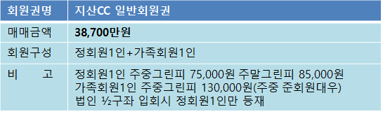 지산일반매물.png