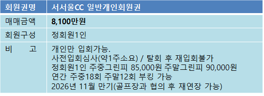 서서울20년이후매물.png