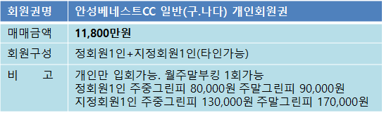 안성베네스트나다개인매물.png