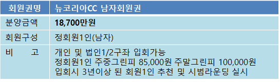 뉴코리아남자매물.png