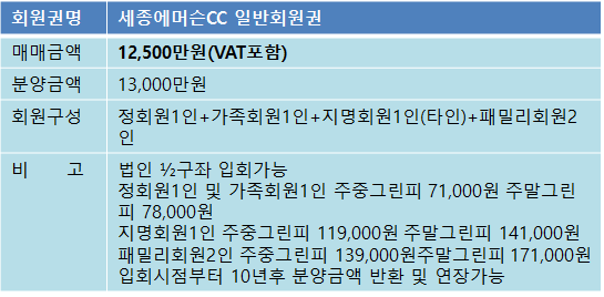 세종일반13매물.png