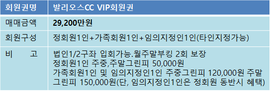 발리오스VIP매물.png