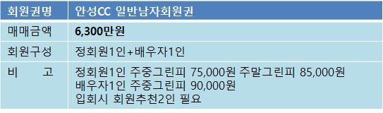 안성남자개인매물.png