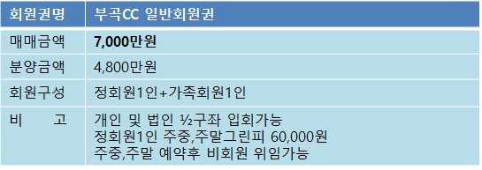 부곡48매물.png