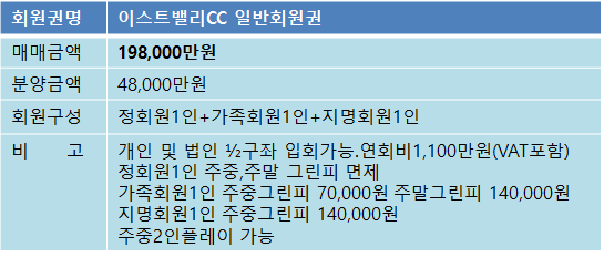 이스트밸리매물.png