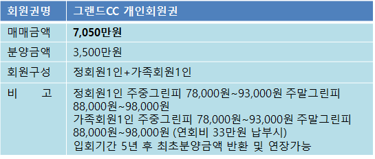 그랜드35매물.png