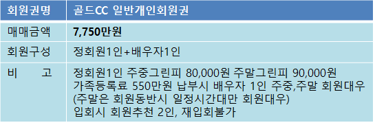 골드일반개인매물.png