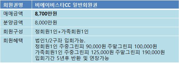 비에이비스타8천매물.png