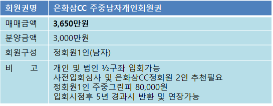 은화삼주중3천개인남자매물.png