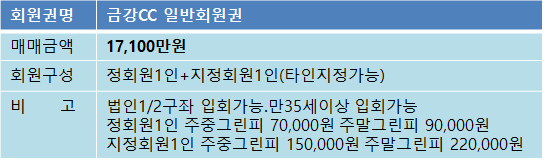 금강일반매물.png