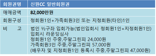 신원매물.png