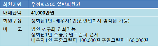 우정힐스매물.png