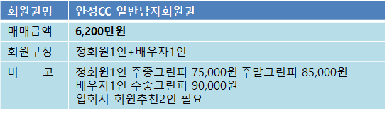 안성남자매물.png