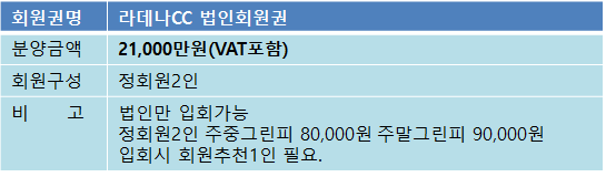 라데나법인매물.png