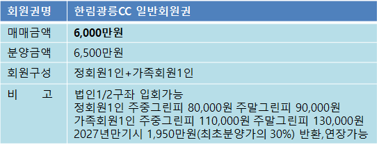 한림광릉65매물.png