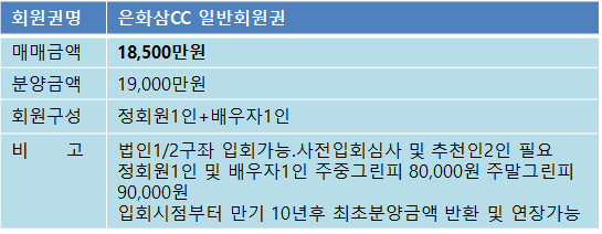 은화삼19매물.png