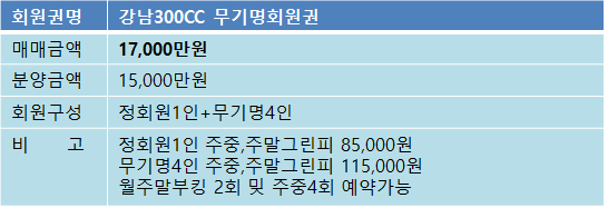 강남300무기15매물.png