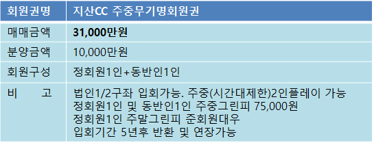 지산주중1억무기매물.png