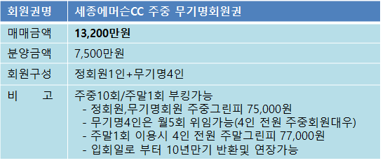 세종에머슨주중75무기.png