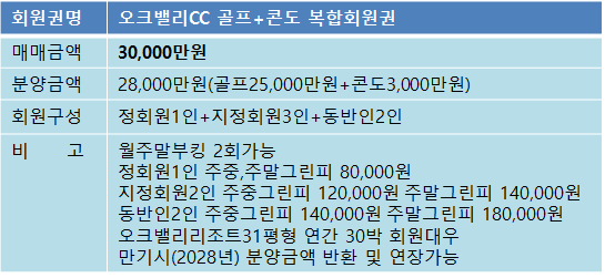 오크밸리골프+콘도복합매물.png