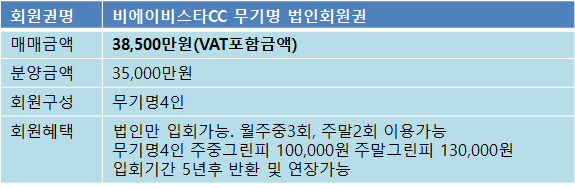 비에이비스타3.5억무기법매물.png