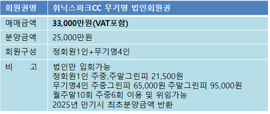 휘닉스파크25무기법.png