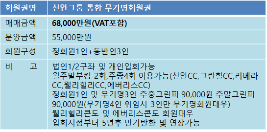 웰리힐리5.5억무기매물.png