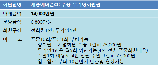 세종에머슨주중68무기명.png