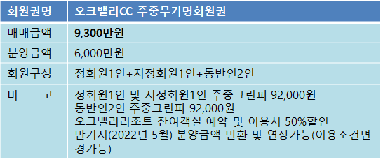 오크밸리주중6천무기매물.png