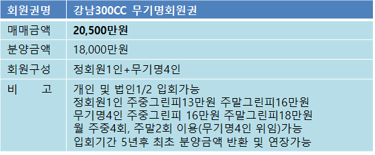 강남300무기18매물.png