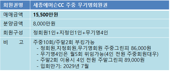 세종주중무기명8천매물.png