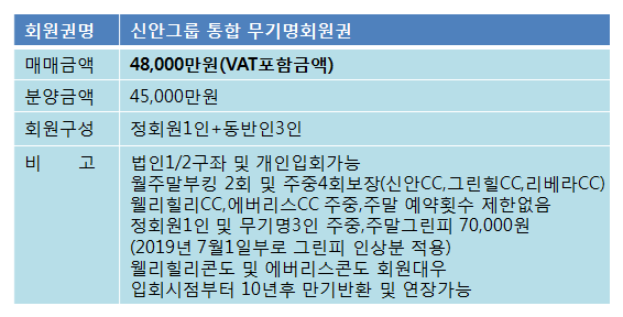 신안통합무기명4.5억.png