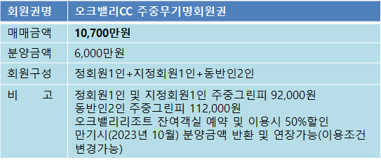 오크밸리주중6천무기명.png