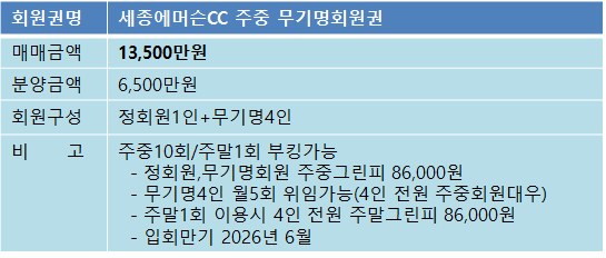 세종주중무기65매물.png