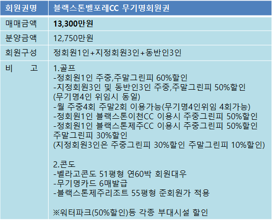 블랙스톤벨포레51평무기명매물.png