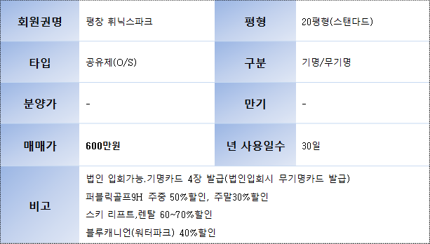 휘닉스파크20평등기매물.png