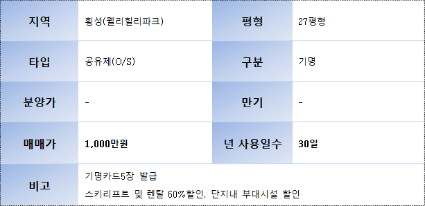 웰리힐리27평등기30박매물.png